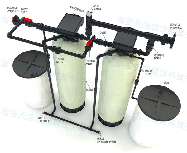 软化水设备（软水器）安装方法及树脂填装步骤详解